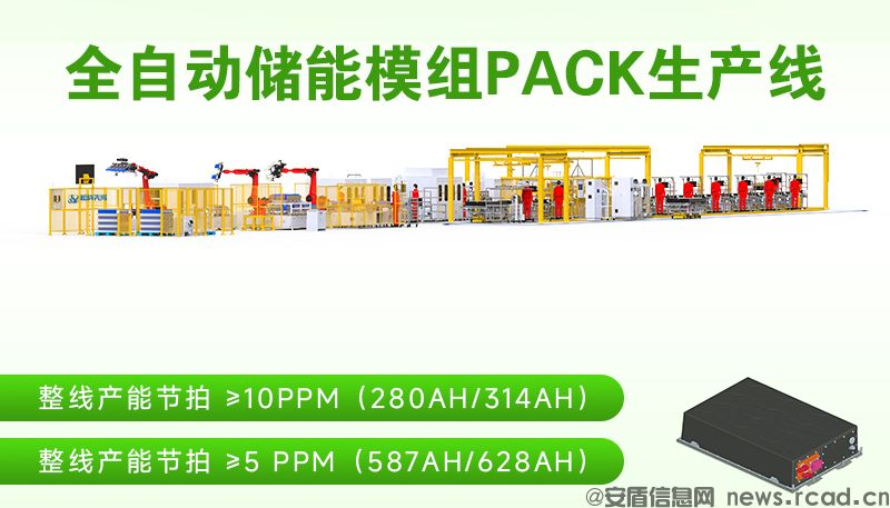 有没有小型的628AH储能模组电池PACK生产线？(图1)