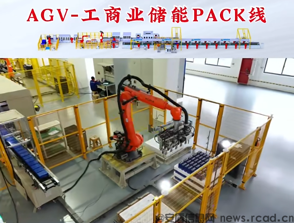 储能模组pack封装生产线包含哪些设备(图1)