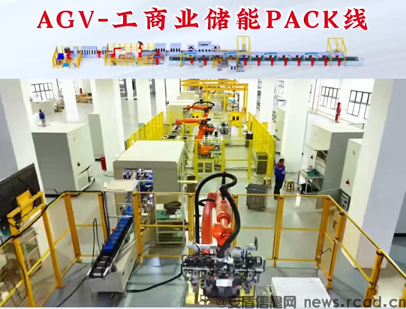 全自动锂电池PACK生产线，动力、储能通用智造(图1)