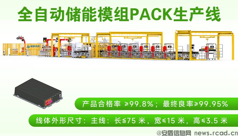 从实验室到量产:大圆柱电池PACK全自动生产线关键工艺与良率控制(图1) 从实验室到量产:大圆柱电池PACK全自动生产线关键工艺与良率控制(图1)