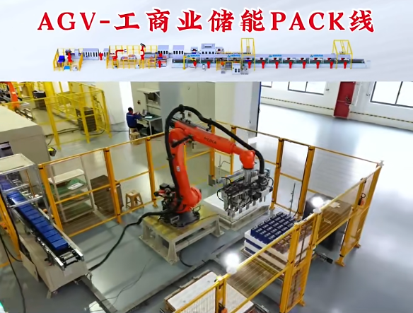半自动与全自动方壳电池pack线有什么区别？(图1)