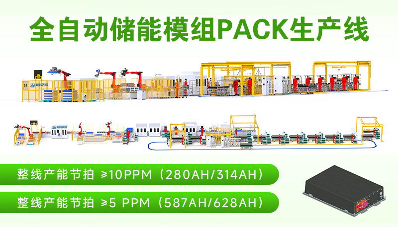 新建方壳电池pack产线需要哪些设备？(图2)