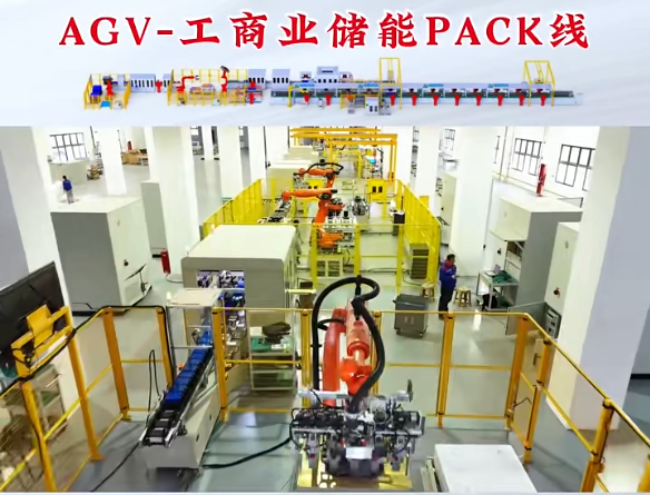 储能模组pack生产线,为可持续能源存储保驾护航(图2) 储能模组pack生产线,为可持续能源存储保驾护航(图2)